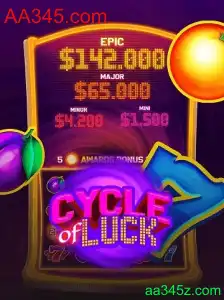 CycleofLuck: Experiência de Jogo e Regras no Mundo Atual